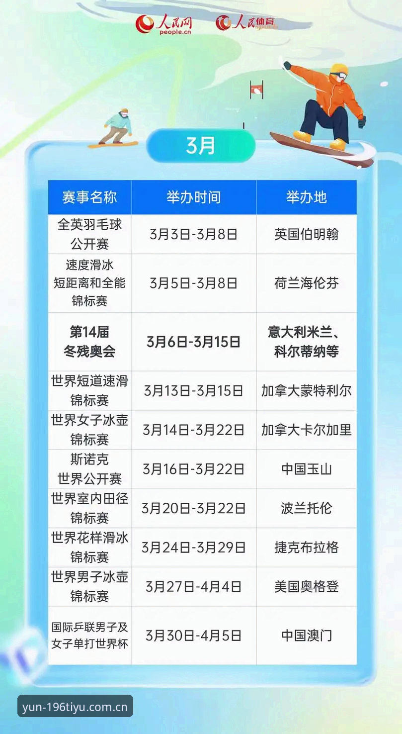 2026体育软件对比评测：196体育新版功能与使用详解