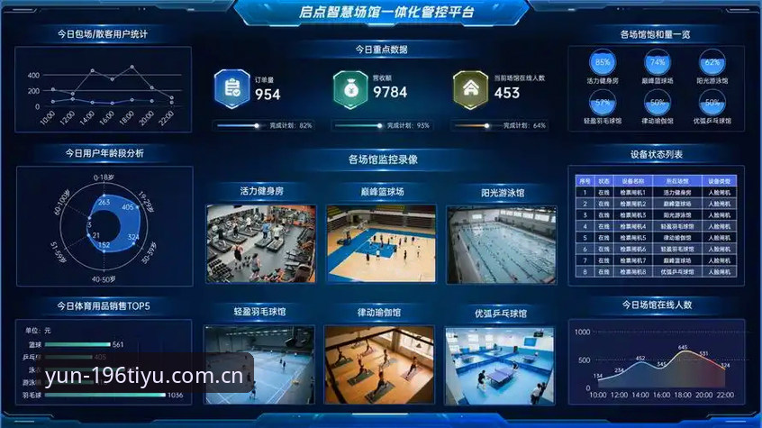体育下载地址 196体育平台2026新版下载与使用详解