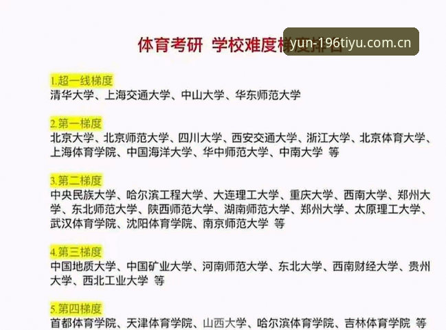 196体育平台2026新版完整指南：从下载到体验的全流程解析
